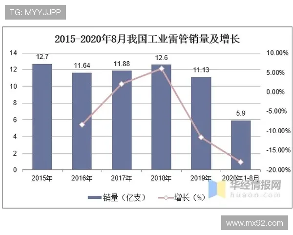 斯特雷费扎关键地位不容替代 斯特雷费扎关键地位不容替代